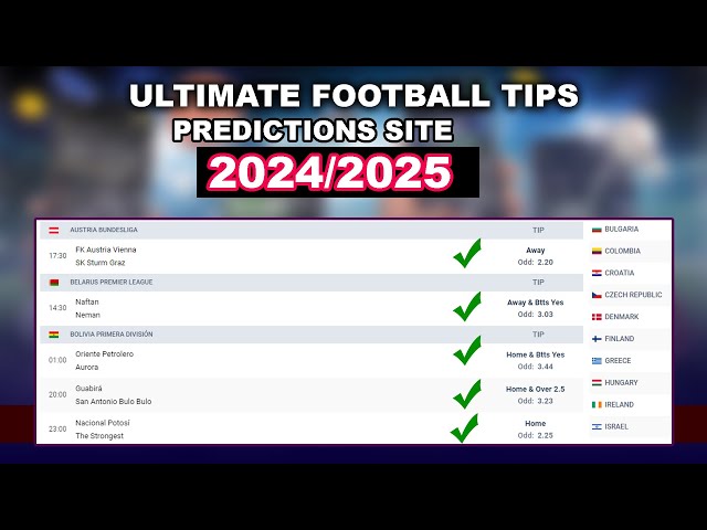 7 Expert Strategies And The Ultimate FC Porto Prediction Guide For Bettors In 2024