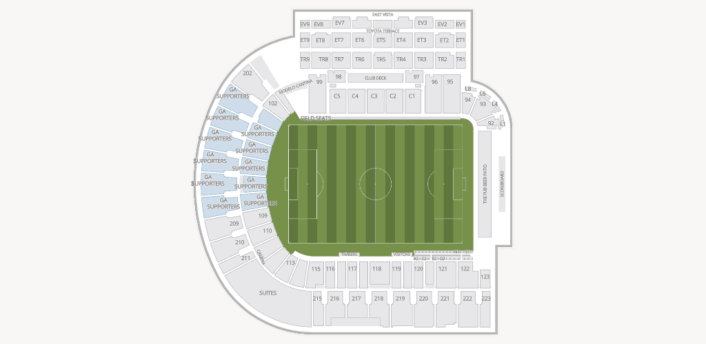 7 Expert Secrets to Mastering the PGE Park Seating Map for the Ultimate Game Day Experience