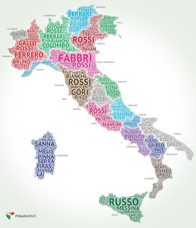 10 Expert-Approved Facts About Italian Surnames Starting With P: The Ultimate Guide for Family Historians