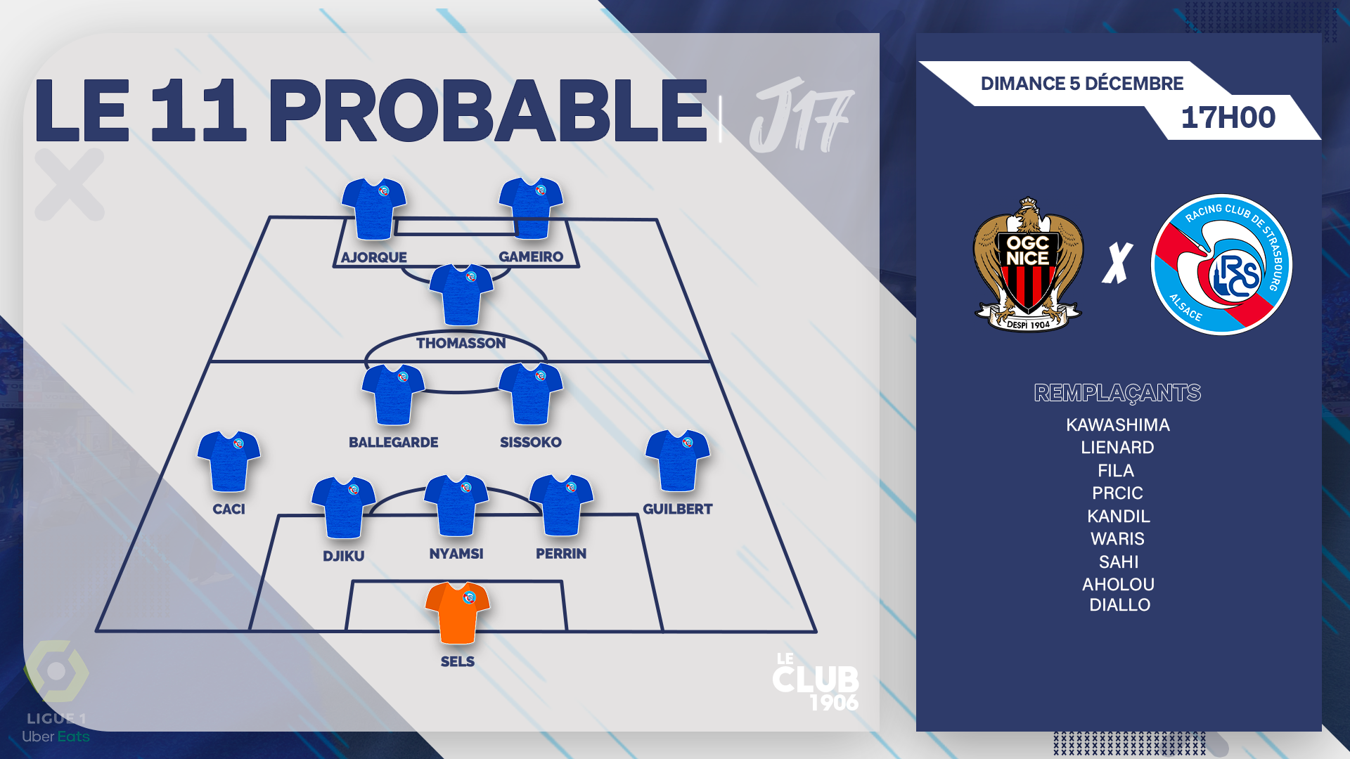 7 Proven Secrets to Mastering RC Strasbourg Alsace vs OGC Nice Lineups: The Ultimate Expert Guide