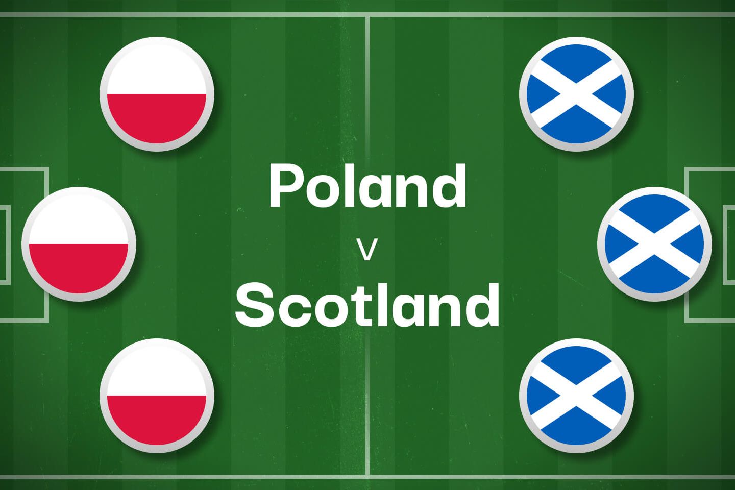 7 Expert Secrets for Accurate Poland vs Scotland Prediction: Ultimate Guide with Data & Winning Tips