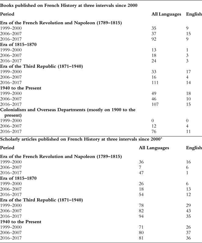 7 Expert Secrets Behind the cornell karpovich gildea Framework: How to Apply This Authority Approach Today