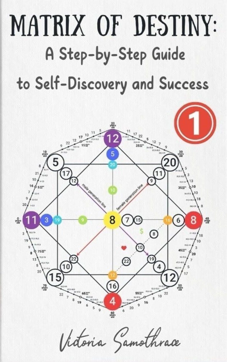 7 Expert Secrets to Unlocking the Power of Jonas Simon for Lasting Success