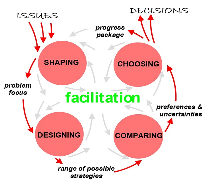 10 Expert Insights Into Allen Hobbs That Will Transform Your Understanding