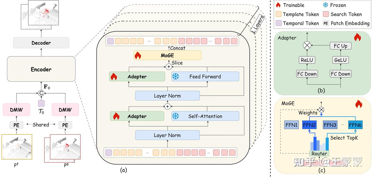 7 必备策略解码:终极 orlando vs san luis prediction 指南,用数据和专家分析助你致胜