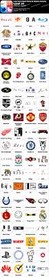 10 Ultimate Football Logo Quiz with Answers: Expert Tips and Printable Game Guide