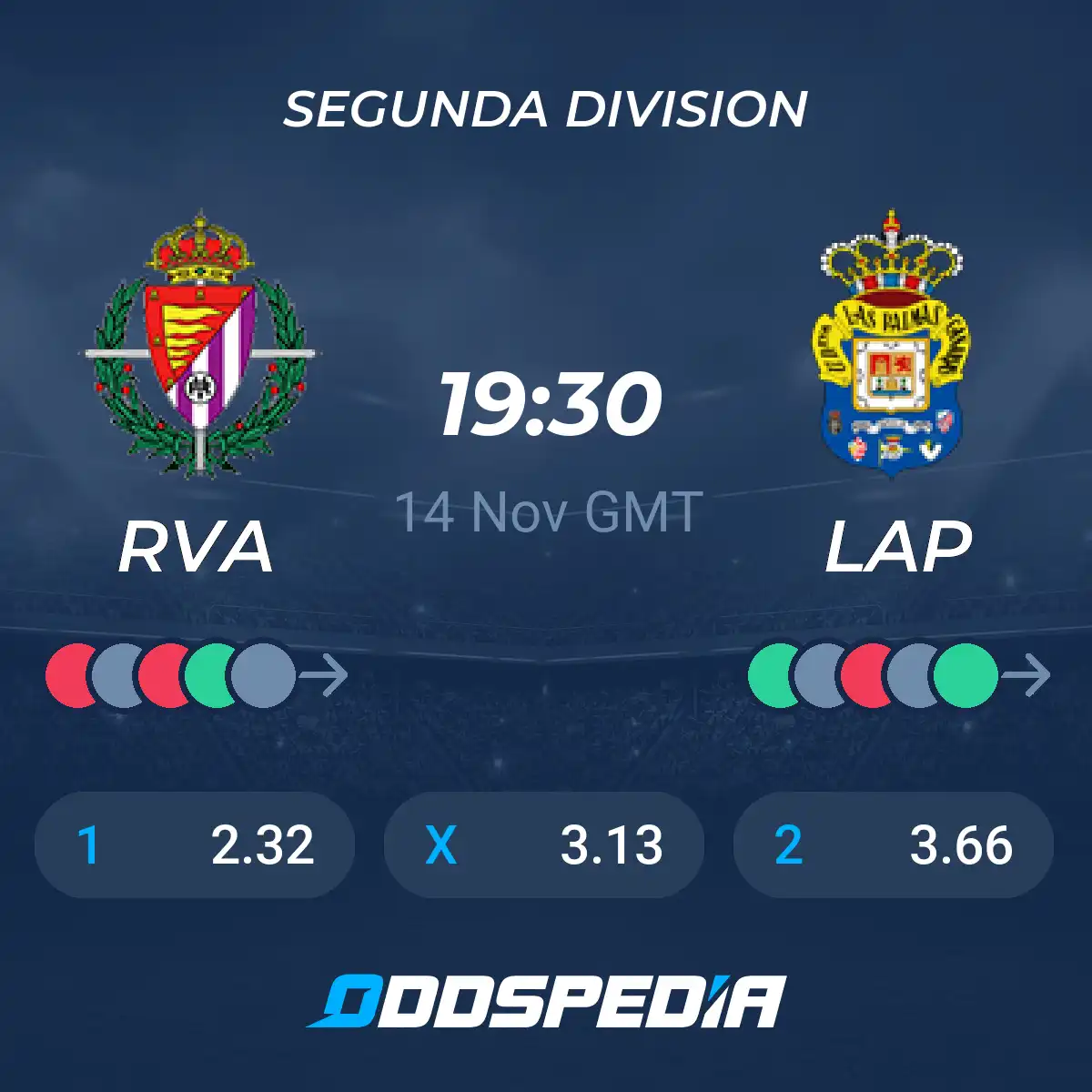 real valladolid vs ud las palmas stats