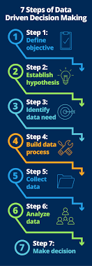 7 Proven Secrets to Mastering Thomas Ritter's Expert Strategies for Portfolio Success