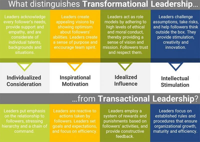 7 Expert Insights About Alan McCarthy That Will Change How You See Leadership