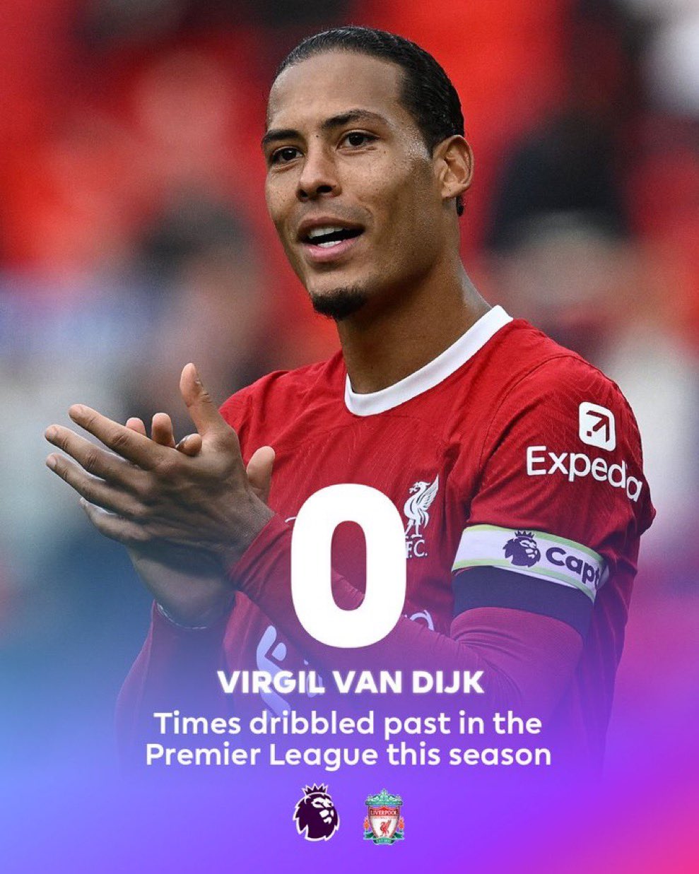 7 Jaw-Dropping Facts About How Many People Have Dribbled Past Van Dijk – The Ultimate Authority Report