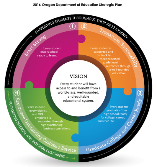 7 Expert Insights on David Moran-Tinajero: The Ultimate Guide to His Academic Contributions and Influence