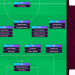 10 Expert Secrets: Aston Villa FC 25 Ratings That Will Change How You View the Squad