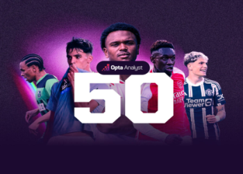 7 Must-Know Faroe Islands National Under-21 Football Team vs Estonia U21 Stats: The Ultimate Data-Driven Match Guide