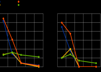 Croatia vs Portugal Prediction: 5 Expert Analysis Secrets to Outperform Every Forecast