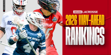 7 Ultimate Strategies To Boost Your Martin RPI Football Ranking Revealed