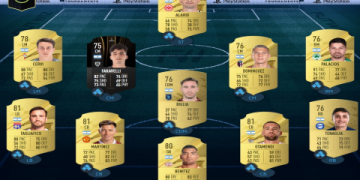 7 Expert Secrets to Elevate Your vitinho fifa 23 Gameplay and Team Building