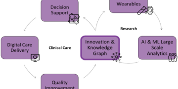 7 Expert Insights Into Dale Anders: The Ultimate Guide to Success, Mistakes, and Unique Strategies
