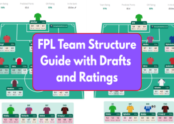 7 Expert Secrets to Map Football Clubs Worldwide: The Ultimate Guide for Fans and Analysts