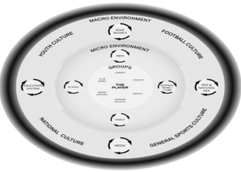 7 Expert Strategies to Win the Southampton Cup: The Ultimate Guide for Ambitious Teams