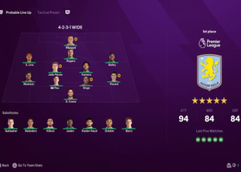 7 Expert Insights to the Aston Villa Map: Ultimate Guide for First-Time Visitors