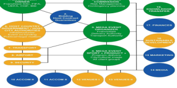 7 Expert Secrets to Mastering the Rayo Vallecano vs Celta Vigo Timeline for Ultimate Football Insights
