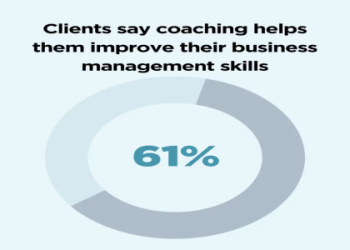 7 Expert Tips to Unlock the Secret Value of Coaches Midlothian for Your Success