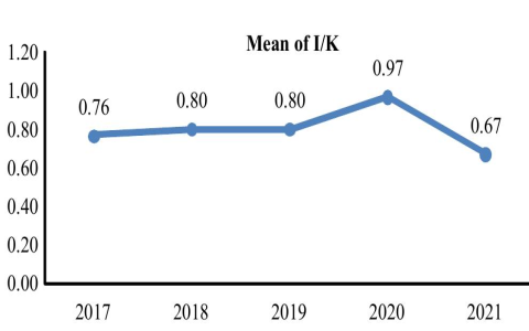 7 Expert Secrets About Dmitriy Kolesnik That Will Empower Your Career in 2024