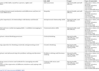 7 Expert Insights About Abbas Rabiei MD That Patients Must Know: The Ultimate Guide to His Medical Approach
