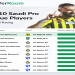 7 Expert Insights to Master Al-Nassr vs Al-Ittihad Club Standings in 2024