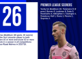 7 Expert Insights for Leicester City vs Chelsea Prediction: The Ultimate Guide to Winning Bets