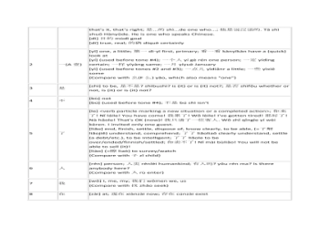 7 Expert Insights Revealing the Success Secrets of mouhamed sow in Modern Football