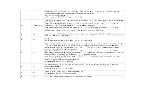 7 Expert Insights Revealing the Success Secrets of mouhamed sow in Modern Football