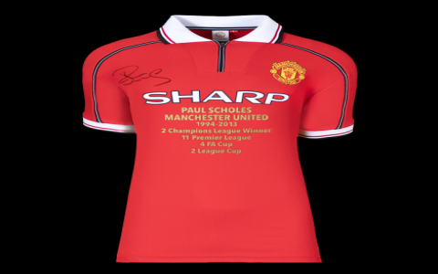 7 Surprising Secrets of the Manchester United Shirt 1999: Fan’s Ultimate Guide to a Legendary Kit
