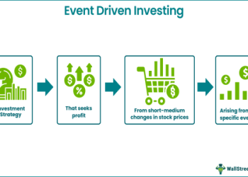 7 Expert Strategies to Master Vela Return and Maximize Your Investment