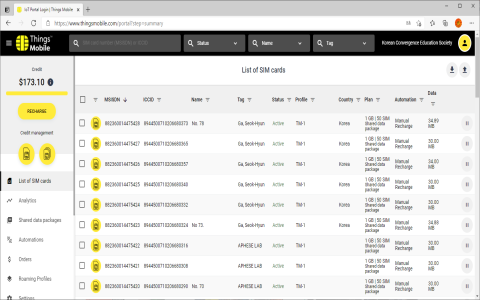 2017 Pirates Roster Deep Dive: 7 Expert Insights, Position Battles, and Data You Cannot Miss