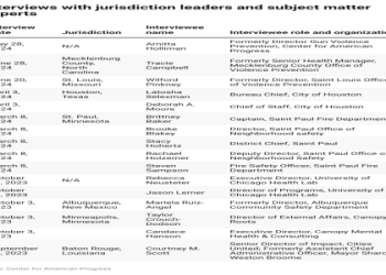7 Expert Insights for the Ultimate Charlotte FC vs Atlanta United Prediction (Data-Driven Guide)