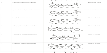 7 SECRET STRATEGIES AND INSIDER FACTS ABOUT ANDRES MALDONADO: THE ULTIMATE GUIDE FOR 2024