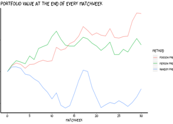 7 Expert Insights to Win Big in Arsenal vs Derby County: Strategies, Stats, and Surprising Facts