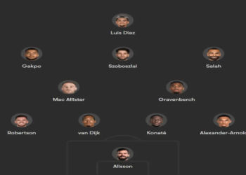 7 Expert Insights on posiciones de liverpool fc contra newcastle united: Ultimate Match Analysis & Winning Checklist