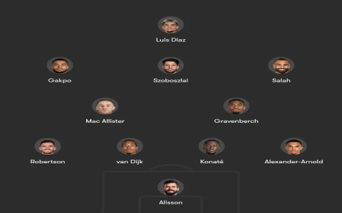 7 Expert Insights on posiciones de liverpool fc contra newcastle united: Ultimate Match Analysis & Winning Checklist