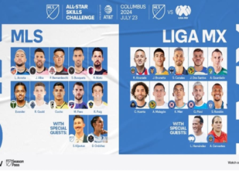 10 Expert Insights into the Vancouver FC Roster: Ultimate 2024 Player Guide and Team Analysis