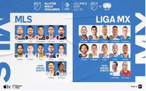 10 Expert Insights into the Vancouver FC Roster: Ultimate 2024 Player Guide and Team Analysis