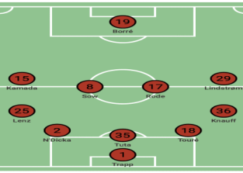 7 Expert Strategies for Real Madrid vs VFB Stuttgart Prediction: The Ultimate Guide for Accurate Results