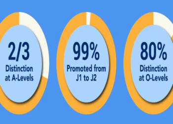 7 Expert Tips for Unlocking the Full Potential of Chun Li Telegram Groups