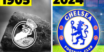 7 Expert Secrets to the Ultimate Chelsea FC 2013 Kit: History, Design & Collector’s Guide