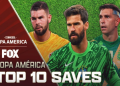 7 Ultimate Insights About copa america tfa That Every Football Enthusiast Must Know