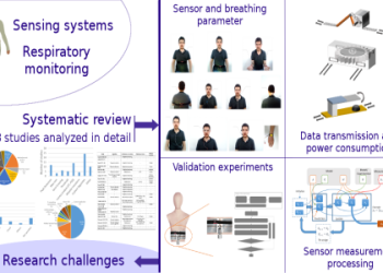 7 Amazing Insights Into Gerard Lopez Net Worth: The Expert Financial Deep Dive You Need