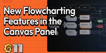 7 Expert Secrets to Maximize Shenzhen Ruby Projects for Business Success