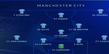 7 Expert Sporting Lisbon vs Man City Prediction Secrets That Will Elevate Your Match Insights