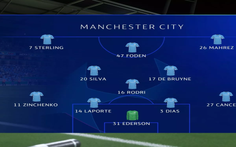 7 Expert Sporting Lisbon vs Man City Prediction Secrets That Will Elevate Your Match Insights